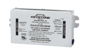 ballastshop105325