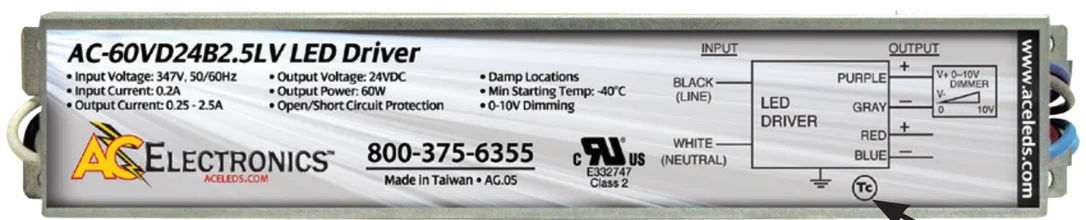 ballastshop93258