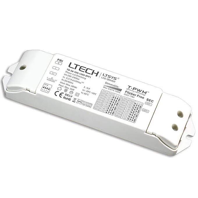 superlightingled139718